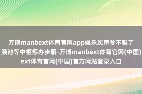 万博manbext体育官网app娱乐次序参不雅了粗格栅、生物池、膜池等中枢惩办步履-万博manbext体育官网(中国)官方网站登录入口